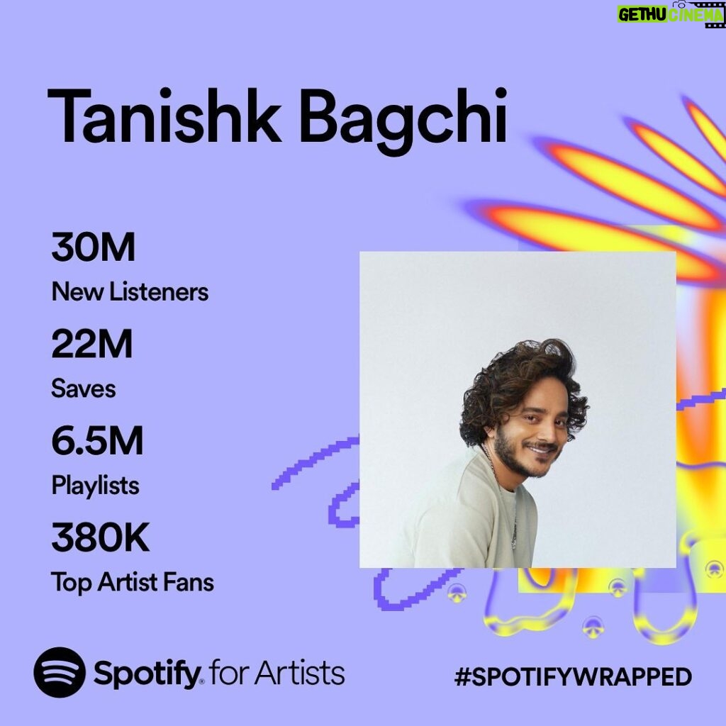 Tanishk Bagchi Instagram - 🎉 Thank You to Spotify Wrapped and Every Single Fan! 🎶 Your endless support throughout the year has been incredible. Seeing my music on Spotify Wrapped is a heartwarming reminder of our shared journey. I’m deeply grateful for every listen, every fan, and every moment we’ve connected through music. Here’s to another year of melodies and memories. Thank you for being a part of my musical adventure.❤️❤️❤️🙏🙏🙏 @spotifyindia @spotify @azeemdayani @shivamchanana @tseries.official @sonymusicindia @zeemusiccompany @universalmusicgroup @dharmamovies @maddockfilms @nadiadwalagrandson @jungleepictures @excelmovies @cypplofficial @jjustmusicofficial