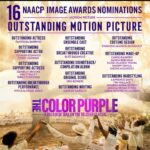 Taraji P. Henson Instagram – Yaaaassss thank you @naacpimageawards 💜💜💜 CONGRATS EVERYONE!!!! 🙏🏾🙏🏾🙏🏾💋💋💋