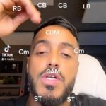 Tareq Al Harbi Instagram – التشكيله السعوديه 🇸🇦