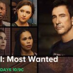 Tate Ellington Instagram - Tune in tonight for the season finale of FBI: Most Wanted 10/9c on @cbstv Had an amazing time with this cast and crew! ❤️ @fbicbs