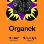 Tomasz Organek Instagram - Dziękujemy Wam za to, że jesteście z nami❤️ oraz @spotifypoland za raport. Poszerzyliśmy grono naszych słuchaczy oraz dotarliśmy z naszą muzyką w prawie każdy zakątek świata. Bez Was nie ma nas, pamiętajcie. 🙌 Dziękujemy 💥 #spotifywrapped2022 #organek #fani Poland