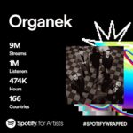 Tomasz Organek Instagram – Dziękujemy wszystkim Wam, że jesteście z nami przez cały rok ✌️❤️

#spotifywrapped #2023 #ørganek