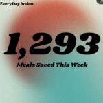 Troian Bellisario Instagram - Hello folks! I wanted to kick off July with an opportunity to help others! @every_day_action is a wonderful organization that reallocates delicious uneaten meals and unused supplies from film sets, restaurants and events to local unhoused communities. In one week they can feed over 2,500 meals!!! If you are feeling generous. Let’s pitch in and share! The money goes towards insurance and payment for drivers and their gas money, green and leak-proof delivery containers to get meals warm and whole into hungry peoples hands and much more. Thank you for considering this today. I know there is a lot in the world that needs support and donations. So I appreciate you stopping to read this. Los Angeles, California