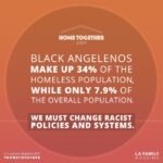 Troian Bellisario Instagram - Homelessness starts rising when median rents in a region exceed 22% of median income, and rises even more sharply at 32%; in LA, the median rent is 46.7% or nearly half of median income. It’s crucial now more than ever that we create affordable housing, increase hourly wages, and ensure that all Angelenos are safely housed. Explore how we can do that together at our Home Together virtual event on Thursday, April 29. (I’ll put the link in my stories and bio as well. Please join us) @lafamilyhousing #hometogether #endhomelessness RSVP: lafh.org/hometogether2021