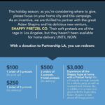Troian Bellisario Instagram - ATTENTION LOS ANGELES!!!! my dear friends @sarahtreem & @shappyshaps are teaming up with @partnershipla to ensure that ALL families in Los Angeles are getting the support and resources they need to continue education at home. We all know that with this pandemic schools have been moved online and education continues in a virtual way, but many families do not have the internet access, equipment or support they need to ensure that their children can continue to learn. So the delicious @shappypretzel is incentivizing you to donate at the link (I’ll put it in my bio!) to help everyone get what they need to continue school and help you get scrumptious philly style soft pretzels delivered to your door. SERIOUSLY ITS A WIN WIN! Please consider donating today. Much love to you all. Happy 2021! Los Angeles, California
