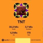 Tuneboy Instagram - TANTO AMMOOORE 🫶 #tnt #technoboy #tuneboy #hardstyle #hardstylefamily #rave #hardstylegirl #music #techno #spotify #spotifywrapped #2022 #2023 #reversebass #hardstyleismystyle #collab #newmusic #comingsoon Bologna, Italy