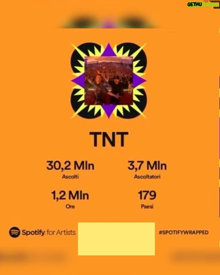 Tuneboy Instagram - TANTO AMMOOORE 🫶 #tnt #technoboy #tuneboy #hardstyle #hardstylefamily #rave #hardstylegirl #music #techno #spotify #spotifywrapped #2022 #2023 #reversebass #hardstyleismystyle #collab #newmusic #comingsoon Bologna, Italy