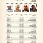 Tyler, the Creator Instagram – ON SALE!