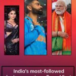 Urvashi Rautela Instagram - @cnbc 🇮🇳 ☆ ☆ ☆ ☆ ☆ ☆ ☆ ☆ #love #UrvashiRautela #UR1 #forbes #instagram #narendramodi #viratkohli