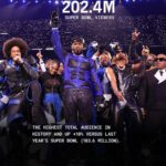 Usher Instagram - The most watched #AppleMusicHalftime show... EVER! Congrats, @usher 👏 Highest Super Bowl audience in history, with 202.4 Million viewers!