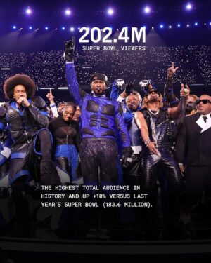 Usher Instagram - The most watched #AppleMusicHalftime show... EVER! Congrats, @usher 👏

Highest Super Bowl audience in history, with 202.4 Million viewers!