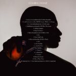Usher Instagram - U been asking…so I had to deliver. The official tracklist for my new album, #COMINGHOME | 2.9.24 | Pre-order the album on @applemusic NOW
