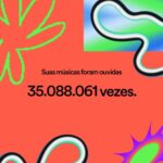 Virgínia Wanderley Instagram – Retrospectiva @spotifybrasil 2023 ✨✨✨
Trabalhar com música sempre foi meu sonho, minha paixão desde que me entendo por gente. Saber que a minha arte chegou em tantas pessoas aquece meu coraçãozinho demais 💚 2024 vai ser VERDE, anotem aí! ✨