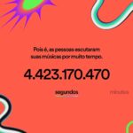 Virgínia Wanderley Instagram - Retrospectiva @spotifybrasil 2023 ✨✨✨ Trabalhar com música sempre foi meu sonho, minha paixão desde que me entendo por gente. Saber que a minha arte chegou em tantas pessoas aquece meu coraçãozinho demais 💚 2024 vai ser VERDE, anotem aí! ✨