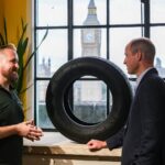 William, Prince of Wales Instagram – Here at @SustainableVentures – Europe’s largest climate tech hub – startups are supported to grow to their full potential, as they work to combat climate change.

Great to join our new friends, 2023 @earthshotprize Finalists @ensotyres, and other innovative businesses who come here to collaborate, share ideas and scale up 💚 County Hall