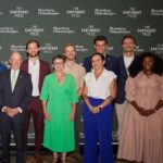 William, Prince of Wales Instagram - 💚 2023 @EarthshotPrize Finalists announced 💚 15 Groundbreaking solutions celebrated 💚 Worldwide climate impact in the spotlight We all have a role to play and the 2023 #EarthshotInnovationSummit shows us why. With huge thanks to Earthshot Prize partners @bloombergdotorg for hosting another brilliant #EarthshotInnovationSummit. New York City