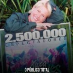 Xuxa Instagram - Mais um clássico da loira no @globoplay 🎬🧝‍♂️ Xuxa e os Duendes já entrou no catálogo, mas antes, vem conferir alguns fatos curiosos sobre esse filme mágico ✨⏩ Fotos: Xicão Jones/Andre Schiliró Equipe X