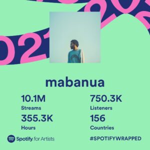 mabanua Instagram - 今年もありがとうございました！
1000万回行くことができました。
#spotify
#spotifywrapped 
#mabanua