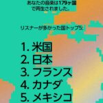 mabanua Instagram – 今年もありがとうございました!🎧
来年も精力的に音楽作っていきます。
Thank you to all my listeners around the world this year! I’ll continue to make lots of music next year.
#mabanua
#spotifyまとめ
#SpotifyWrapped
#spotifywrapped2023
@spotifyjp
@spotify