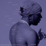6LACK Instagram - GRAMMY NOMINATED SIHAL 💐 this one means the most because of the emotional growth we had to step into to create it. trust yourself & even if one person recognizes it, it’s a job well done. thanks to the @recordingacademy for recognizing something rooted in love & self betterment. it’s reassuring to know i did it my own way 3 albums in a row. from everyone who worked on this beautiful album, to the friends, fans, and family that lifted me up. thanks. to my lover, thank you for a theme, narration, vocals, and all the intricate details of our life that build the foundation for this album. peace.