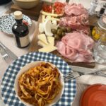 AC Bonifacio Instagram - ti amo milano Milan, Italy