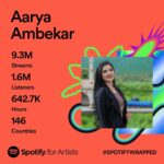 Aarya Ambekar Instagram - Could i BE more grateful?!❤️🙏🏻 #spotifywrapped2023 @spotify @spotifyindia