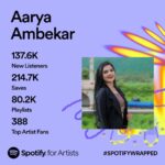 Aarya Ambekar Instagram - Could i BE more grateful?!❤️🙏🏻 #spotifywrapped2023 @spotify @spotifyindia