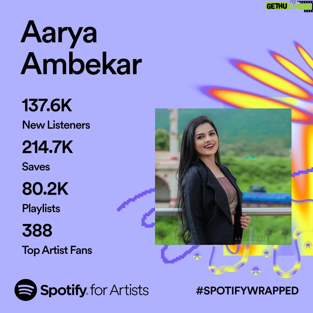 Aarya Ambekar Instagram - Could i BE more grateful?!❤️🙏🏻 #spotifywrapped2023 @spotify @spotifyindia