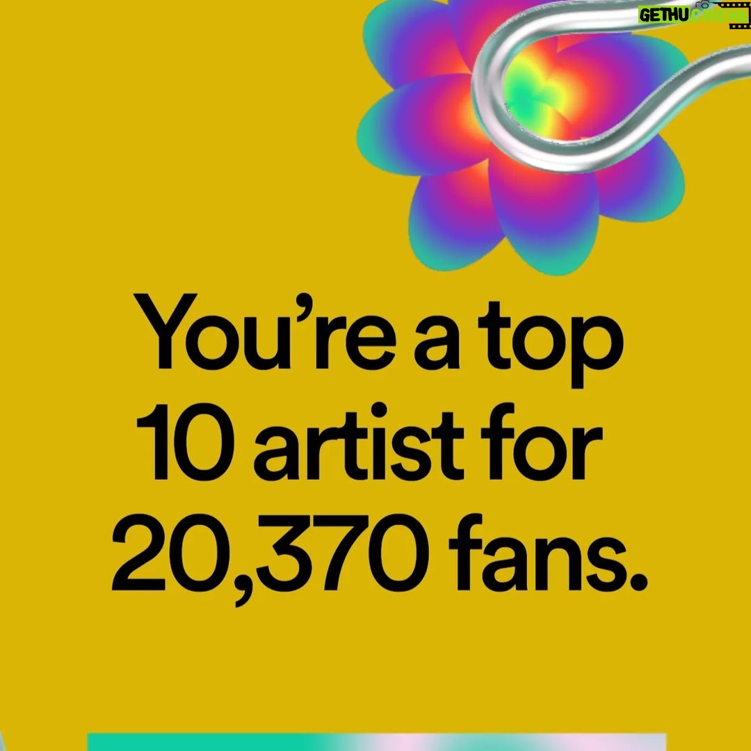 Aarya Ambekar Instagram - Could i BE more grateful?!❤️🙏🏻 #spotifywrapped2023 @spotify @spotifyindia