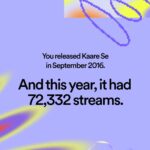 Aarya Ambekar Instagram - Could i BE more grateful?!❤️🙏🏻 #spotifywrapped2023 @spotify @spotifyindia