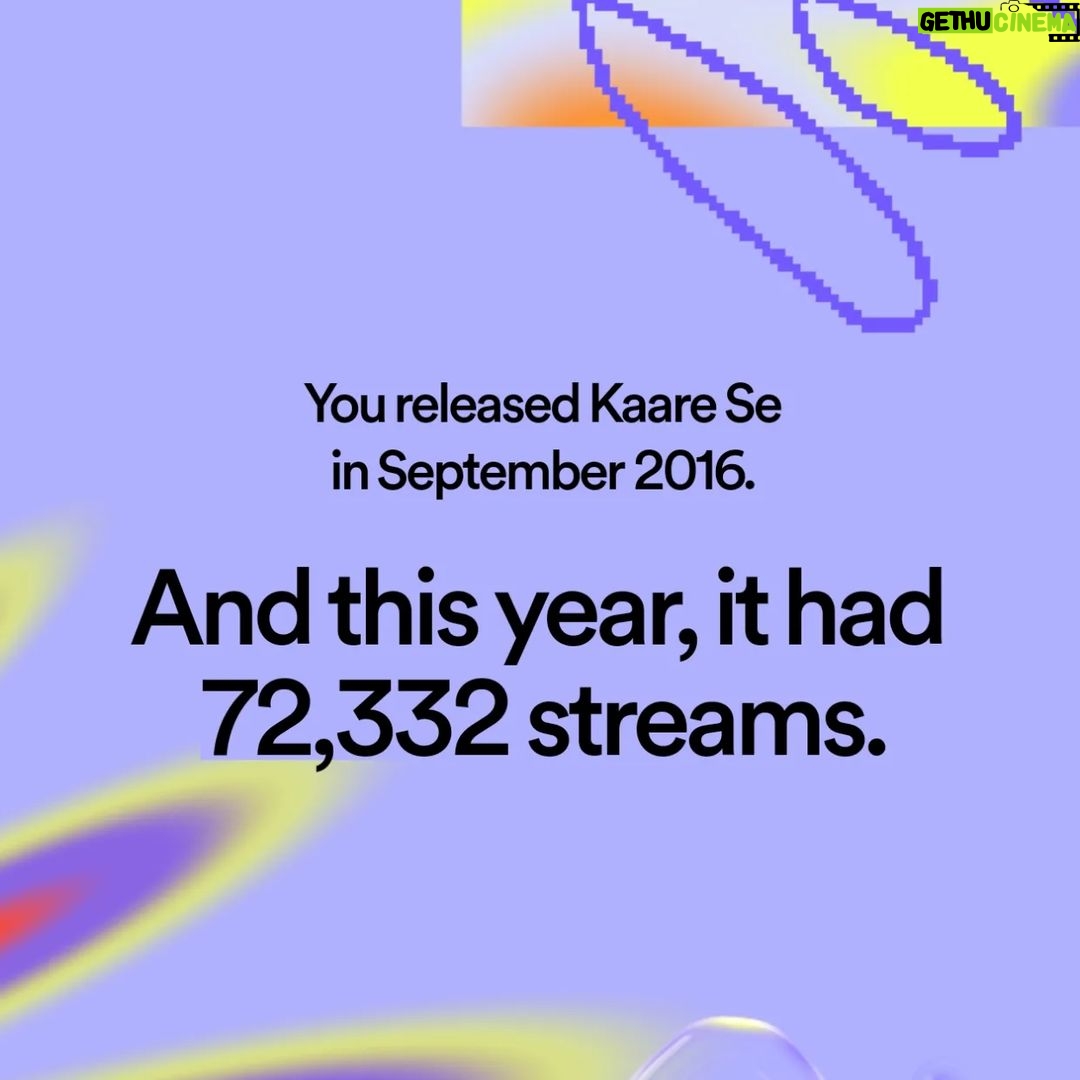 Aarya Ambekar Instagram - Could i BE more grateful?!❤️🙏🏻 #spotifywrapped2023 @spotify @spotifyindia