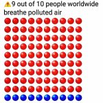 Aidan Gallagher Instagram - What you breathe effects your life and your planet and your weather and environment and every living thing we share it with. This is a global emergency 🆘 #actnow @unep