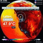 Aidan Gallagher Instagram - #Repost from @gretathunberg - In 2 days the Canadian temperature record has gone from 45°C ( from 1937) to 47.9°C. Highest temperature ever recorded in the planet north of 50N latitude also shattered (44.4C from July 1941) Heat records are usually broken by decimals, like a tenth of a degree. And not in June... We're destabilizing the planet. Meanwhile our leaders continue to destroy present and future living conditions - opening new pipelines, oilfields and investing fantasy amounts into fossil fuel infrastructure, despite all the beautiful words. #MindTheGap between words and action. Heatwaves can be dangerous, especially if you are not used to it. Stay safe. #FaceTheClimateEmergency Picture from @scottduncanwx Toronto, Ontario