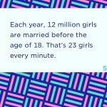 Aidan Gallagher Instagram – Repost this!!! #Repost @rituarya 
HEYY 💜 OK SOME FACTS TO KNOW: 98 million adolescent girls are not in school… 12 million girls are married before the age of 18… Out of the 750 million illiterate adults, two thirds are women… 420 million people would be lifted out of poverty by achieving a secondary education. This would cut the number of people living in poverty by more than HALF. 

I’m supporting the girls opportunity alliance to help sort this out. If you want to help too, let’s keep raising awareness – you can learn more from their website or donate here https://gofund.me/fe66212c 

In fact @michelleobama and other truly amazing people are doing talks today 9pm ET to empower girls and young women at popsugar.com/girltalk 

🌈💕🔥💙🌈💪🏾💜⭐️🌈 Toronto, Ontario