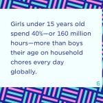 Aidan Gallagher Instagram – Repost this!!! #Repost @rituarya 
HEYY 💜 OK SOME FACTS TO KNOW: 98 million adolescent girls are not in school… 12 million girls are married before the age of 18… Out of the 750 million illiterate adults, two thirds are women… 420 million people would be lifted out of poverty by achieving a secondary education. This would cut the number of people living in poverty by more than HALF. 

I’m supporting the girls opportunity alliance to help sort this out. If you want to help too, let’s keep raising awareness – you can learn more from their website or donate here https://gofund.me/fe66212c 

In fact @michelleobama and other truly amazing people are doing talks today 9pm ET to empower girls and young women at popsugar.com/girltalk 

🌈💕🔥💙🌈💪🏾💜⭐️🌈 Toronto, Ontario