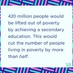 Aidan Gallagher Instagram – Repost this!!! #Repost @rituarya 
HEYY 💜 OK SOME FACTS TO KNOW: 98 million adolescent girls are not in school… 12 million girls are married before the age of 18… Out of the 750 million illiterate adults, two thirds are women… 420 million people would be lifted out of poverty by achieving a secondary education. This would cut the number of people living in poverty by more than HALF. 

I’m supporting the girls opportunity alliance to help sort this out. If you want to help too, let’s keep raising awareness – you can learn more from their website or donate here https://gofund.me/fe66212c 

In fact @michelleobama and other truly amazing people are doing talks today 9pm ET to empower girls and young women at popsugar.com/girltalk 

🌈💕🔥💙🌈💪🏾💜⭐️🌈 Toronto, Ontario