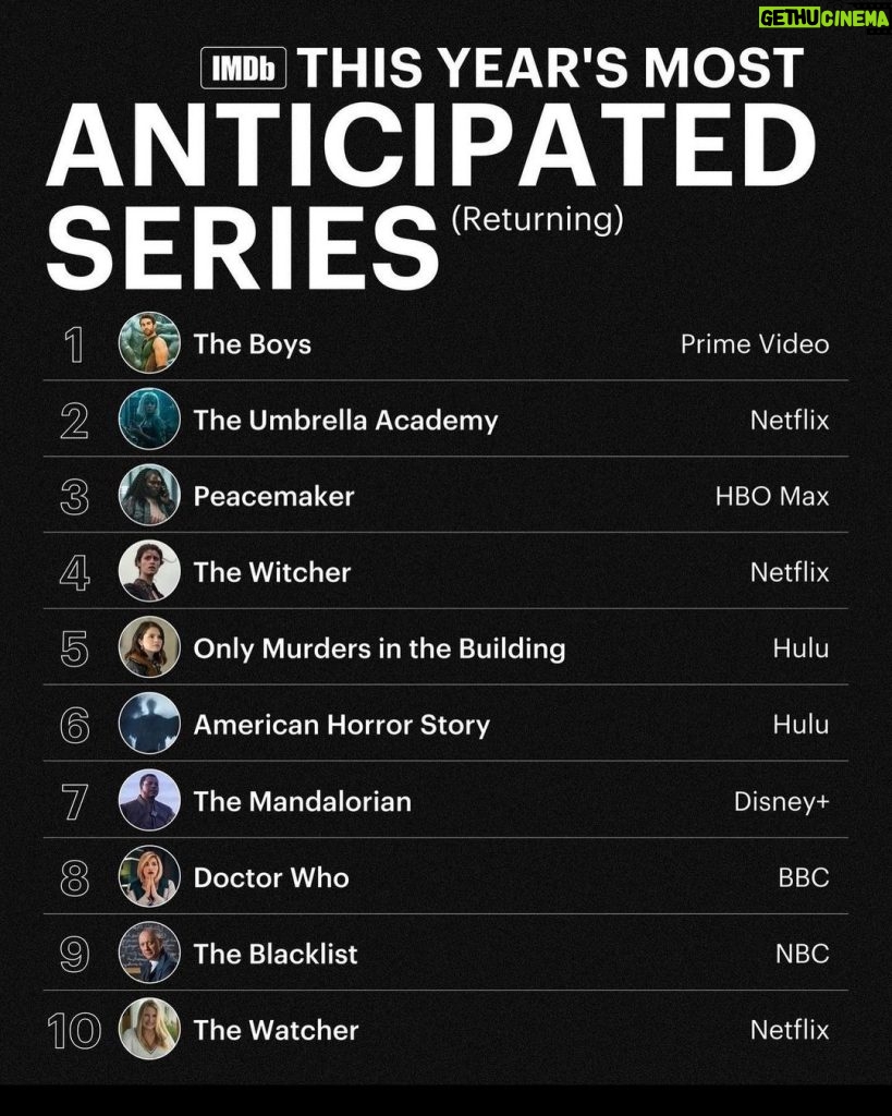 Aidan Gallagher Instagram - Name your favorite shows!