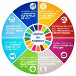 Aidan Gallagher Instagram - 🚨⚠️The world is set to see its warmest 5️⃣ years on record – in a trend which is likely to continue - & is not on track to meet agreed targets to keep global temperature increase well below 2 °C or at 1.5 °C above pre-industrial levels. The #climatecrisis is not on hold, so #ClimateAction cannot be on hold. Learn more in our #UnitedinScience report with @wmo_omm at unep.org #Repost @unep