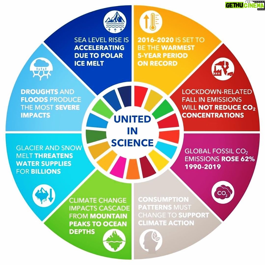 Aidan Gallagher Instagram - 🚨⚠️The world is set to see its warmest 5️⃣ years on record – in a trend which is likely to continue - & is not on track to meet agreed targets to keep global temperature increase well below 2 °C or at 1.5 °C above pre-industrial levels. The #climatecrisis is not on hold, so #ClimateAction cannot be on hold. Learn more in our #UnitedinScience report with @wmo_omm at unep.org #Repost @unep