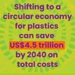 Aidan Gallagher Instagram - Today June 5 is World Environment Day. What will you do today to help beat plastic pollution? We can’t recycle our way out of the plastic pollution crisis. To beat plastic pollution we need to design out plastic waste at its source. Innovate to create sustainable alternatives. Circulate to reuse all plastic in the economy. #BeatPlasticPollution #WorldEnvironmentDay @unep Bainbridge Island, Washington