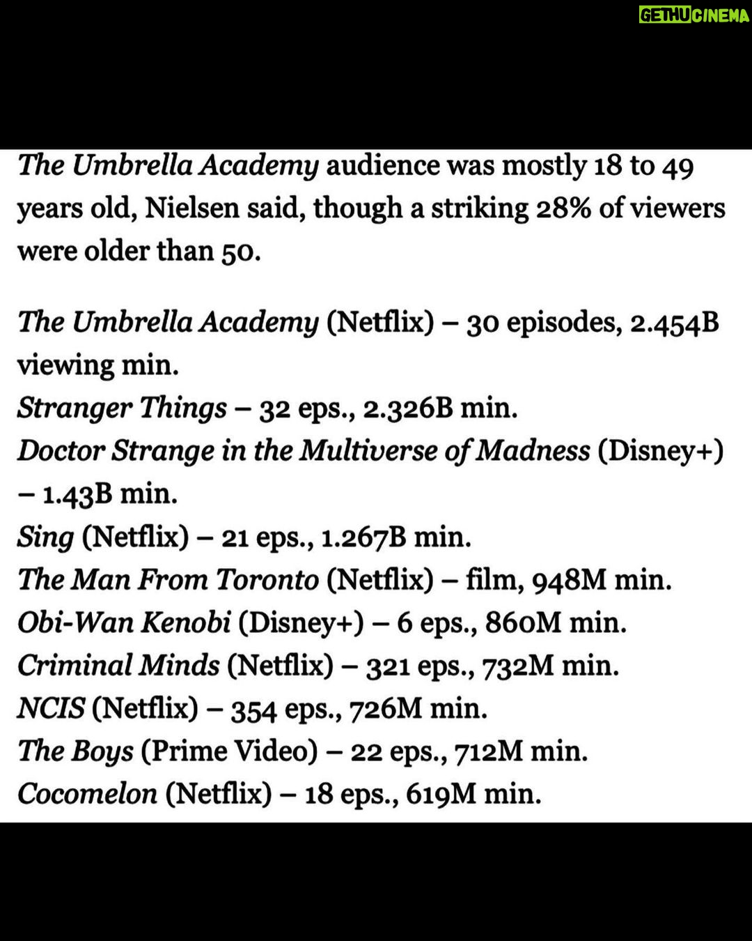 Aidan Gallagher Instagram - Name your favorite shows!