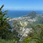 Alejandro Speitzer Instagram – Río, Flumi, Caipirinha, Brigadeiros… Coisa Mais Linda 🇧🇷 Copacabana, Rio de Janeiro