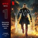Alexander Dreymon Instagram - Wow. #1 globally. Huge thanks to @netflix and to all our amazing fans (old and new) for watching! Congratulations to the whole TLK family. I’m so proud to be part of the team.