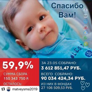 Alexander Petrov Instagram - Всем привет. Чтение данного поста занимает несколько минут. Вместо того, чтобы листать дальше, бессмысленно теряя время, потому что уже привычка просто листать и листать (сам так делаю, но отучаю себя), у Вас есть возможность сделать доброе дело, важное и нужное. 

Матвей Куликовский @matveysma2019 родился в Санкт-Петербурге 25 декабря 2019 года. 

Спустя несколько месяцев ему был поставлен диагноз - спинальная мышечная атрофия (СМА) 1 типа. Это редкое генетическое заболевание, при котором без лечения дети обычно не доживают до 2 лет, происходит постепенное угасание мышечных функций - движения, глотания, затем дыхания. 

В 2019 году начали применение препарата Золгенсма (Novartis), который создаёт клон поломанного гена, останавливая тем самым развитие болезни. 

Это лекарственное средство не зарегистрировано в России, поэтому родители Матвея открыли сбор средств на его покупку. Стоимость препарата превышает 2 миллиона долларов, в настоящее время собрано 60%. 

У Матвея уже присутствуют проявления болезни - искривление позвоночника, деформация грудной клетки, проблемы с дыханием, глотанием и значительное слизеобразование. Сейчас Матвей в реанимации, необходимо обследовать лёгкие под наркозом. Сколько ещё ему предстоит?

По мнению специалистов, Матвей полностью готов для получения лечения, никаких других заболеваний у ребенка нет, есть все шансы на успешную реабилитацию

🔴Матвей Куликовский (1г5м)
Санкт-Петербург
Диагноз - СМА I типа
🆘Срочный сбор на Zolgensma
Сумма сбора 150 343 750 рублей

📍Все карты оформлены на папу -
Куликовский Александр Евгеньевич (Aleksandr Kulikovskiy) и привязаны к📱+7 911 032-38-68
💳5469 5500 4404 4912 - Сбербанк 
💳2202 2013 9265 5722 - Сбербанк
💳5368 2901 1128 5781 - ВТБ
💳5559 4937 1407 7931 - Альфа банк
💳5536 9138 6813 6421 - Тинькофф банк

🌍PayPal.me/ALEKSLS