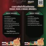 Alexander Rendell Instagram - แบรนด์เค้ามีกิจกรรม Magic Draw พาอากาเซไปคอนเสิร์ต Jackson Wang วันที่ 27 พ.ย. นี้ รายละเอียดเพิ่มเติมตามรูปเลย อ่านเพิ่มเติมหรือสงสัยตรงไหนสอบถามไปได้ที่ FB Brand’s World Thailand หรือ Line @Brandsmagicman นะครับ ดื่มแบรนด์ซุปไก่สกัดแล้วมาร่วมสนุกกัน!