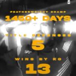 Alexander Volkanovski Instagram - Let’s talk Levels 📈 #LevelsAbove