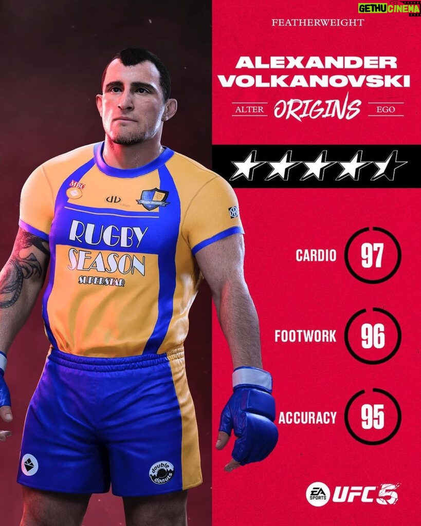 Alexander Volkanovski Instagram - The only place I can wear rugby gear in the octagon #UFC5 🏉 I’ll take my origins over anyone else’s…😂 Learn more ➡ @EASPORTSUFC bio