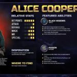 Alice Cooper Instagram - Alice Cooper is an extremely powerful Master of Mayhem who thrives on Chaos! He excels both as a support and a damage-dealer, specializing in the art of freezing and manipulating the battlefield. Get more info on Alice Cooper from his Character Card! 🔗: https://ironmaidenlegacy.com/portfolio_page/alice-cooper-collaboration/
