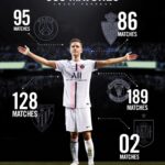 Ander Herrera Instagram - 500 official appearances, proud to have reached this milestone and looking forward to many more.