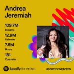 Andrea Jeremiah Instagram - #spotifywrapped 💥